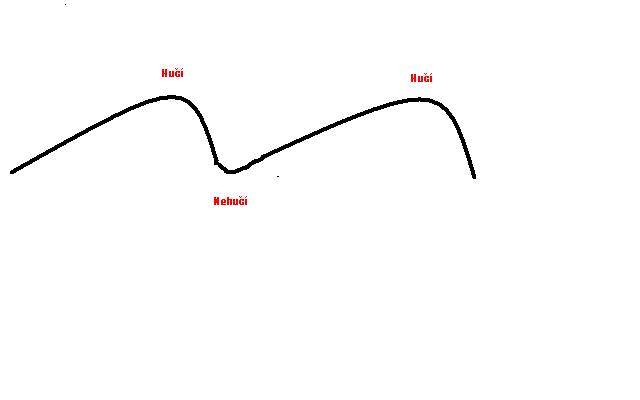 hučí.JPG