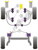 powerflex