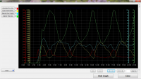 Livedata_2001 (1)_Zafira_Engine__Z 18 XE_201510121732 cold start.png