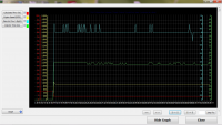 Livedata_2001 (1)_Zafira_Engine__Z 18 XE_201510121750 teply start.png