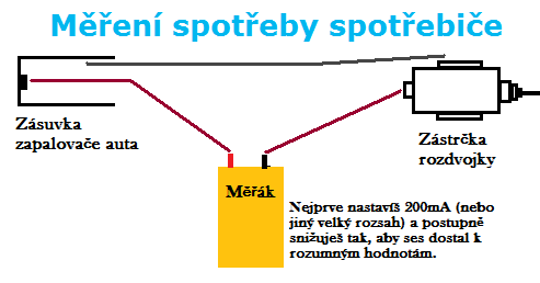 mereni.png