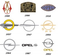 opel_logo_histoire.jpg