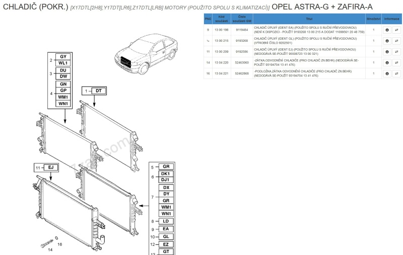 Katalog náhradních dílů Opel Astra G - Zafira A - 2